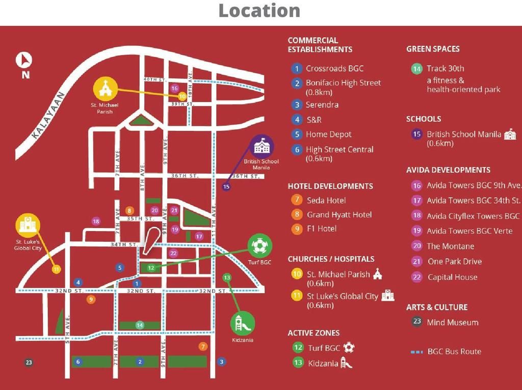 TURF LOCATION MAP TURF LOCATION MAP