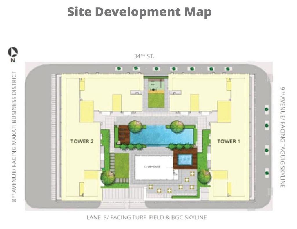 turf site development plan turf site development plan