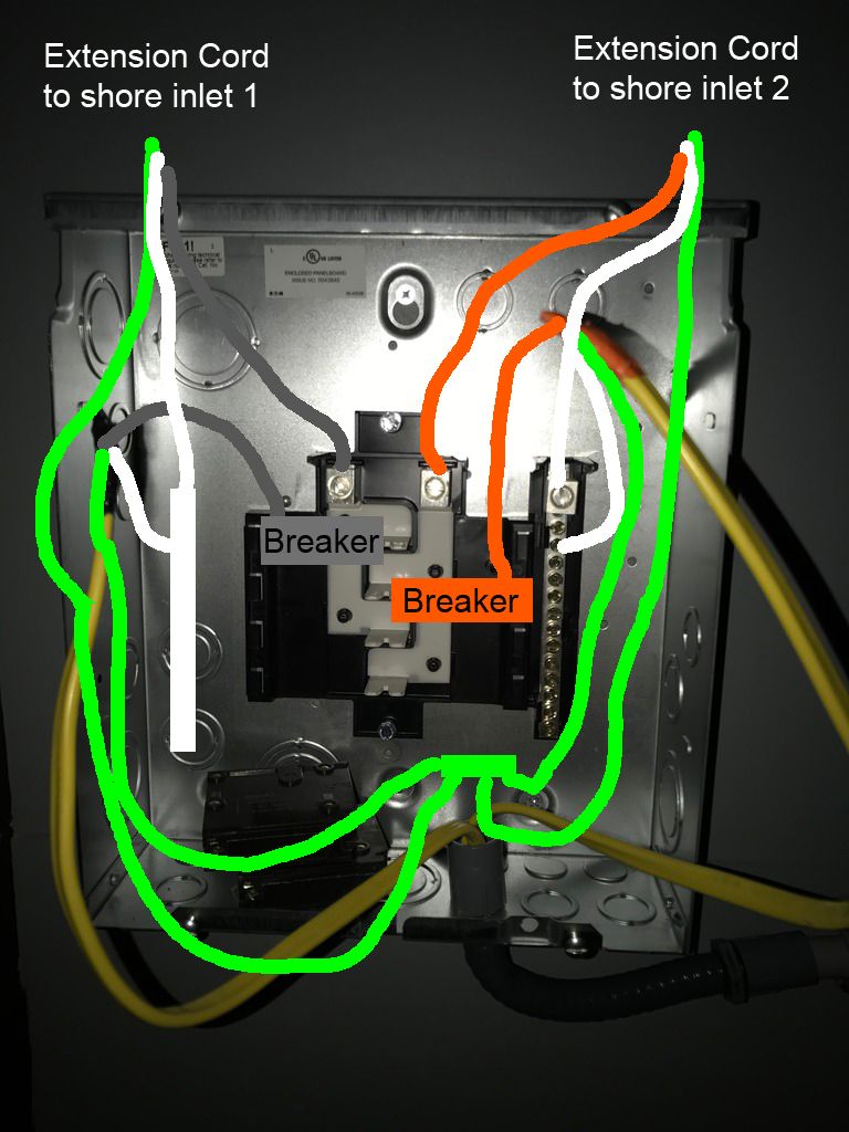 Cargo trailer wiring setup question - DoItYourself.com Community Forums