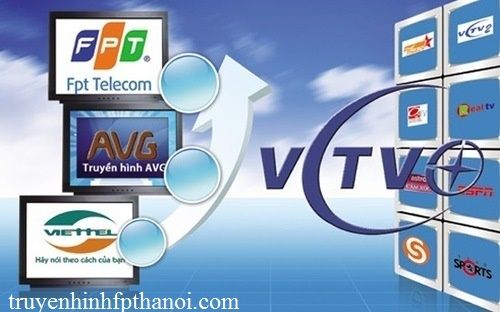 Truyền Hình FPT