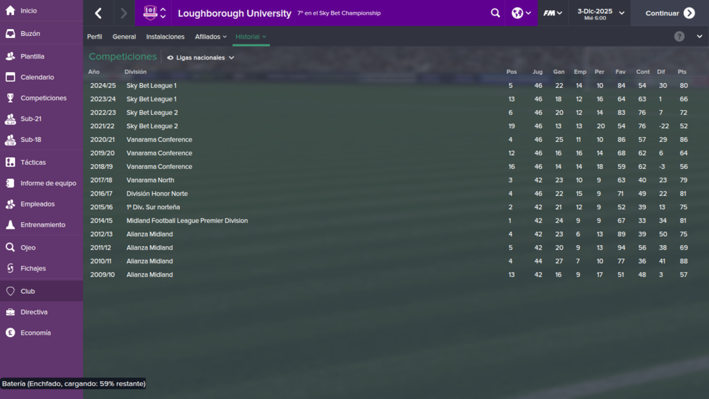Loughborough%20University_%20Historial%2