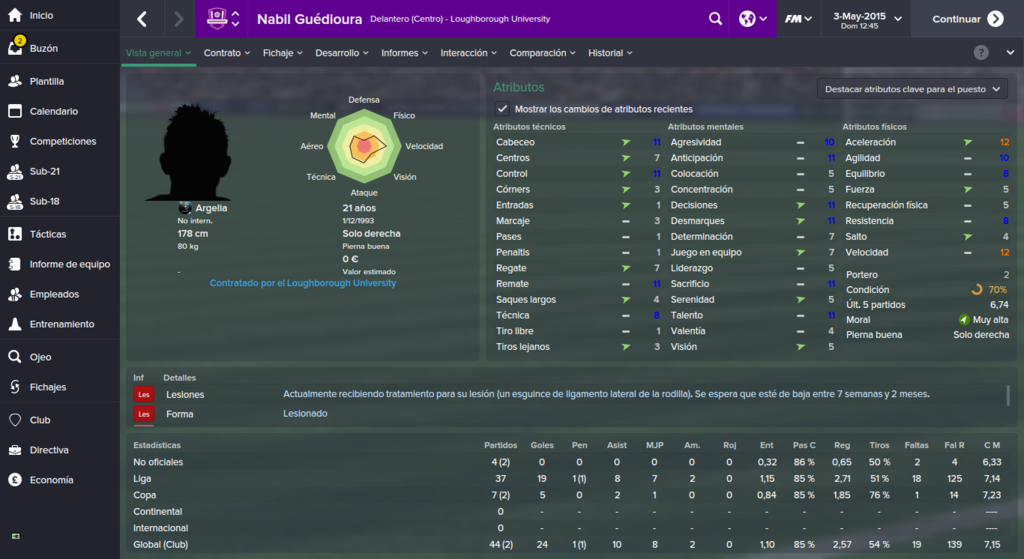 Nabil%20Gueacutedioura_%20Vista%20genera
