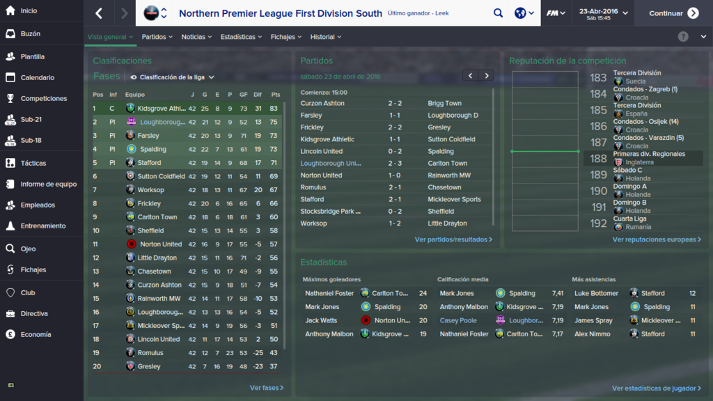 Northern%20Premier%20League%20First%20Di