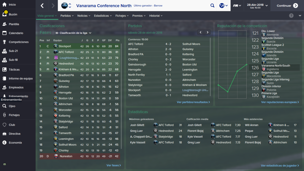 Vanarama%20Conference%20North_%20Vista%2