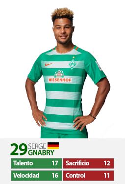 Gnabry_zpsw3zqxya7.jpg