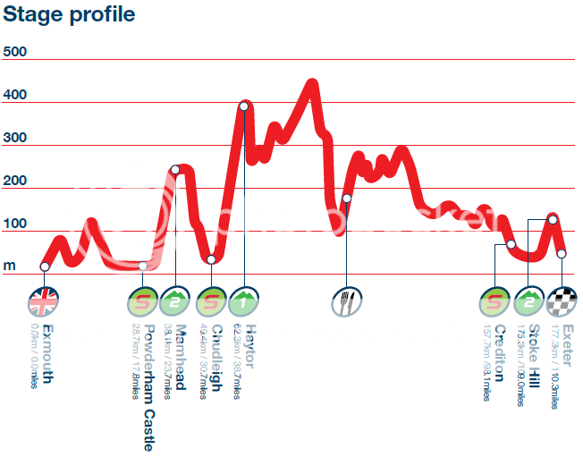 i1380.photobucket.com/albums/ah164/trekbmc1/21WaysRound1profile.png