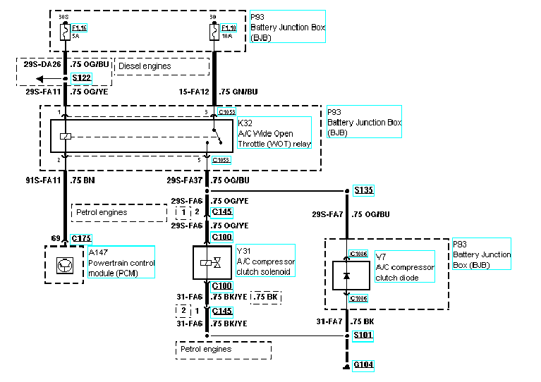 Ford Transit Forum U2022 View Topic